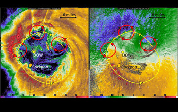 Intense vortices swirled for hours in the eyewall of Hurricane Harvey as it made landfall.